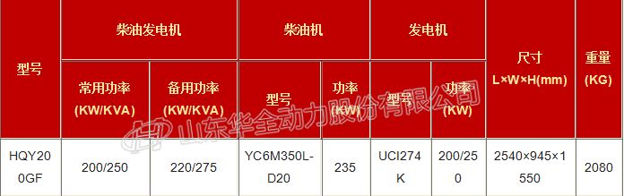 華全200kw玉柴發(fā)電機組技術(shù)參數(shù)